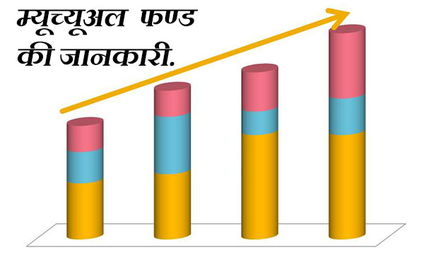 म्यूचुअल फण्ड क्या है 